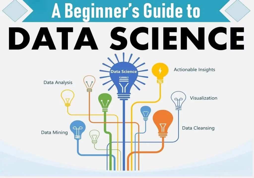 Data Science