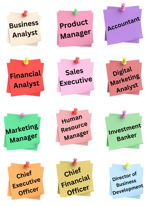 Business Administration Degree