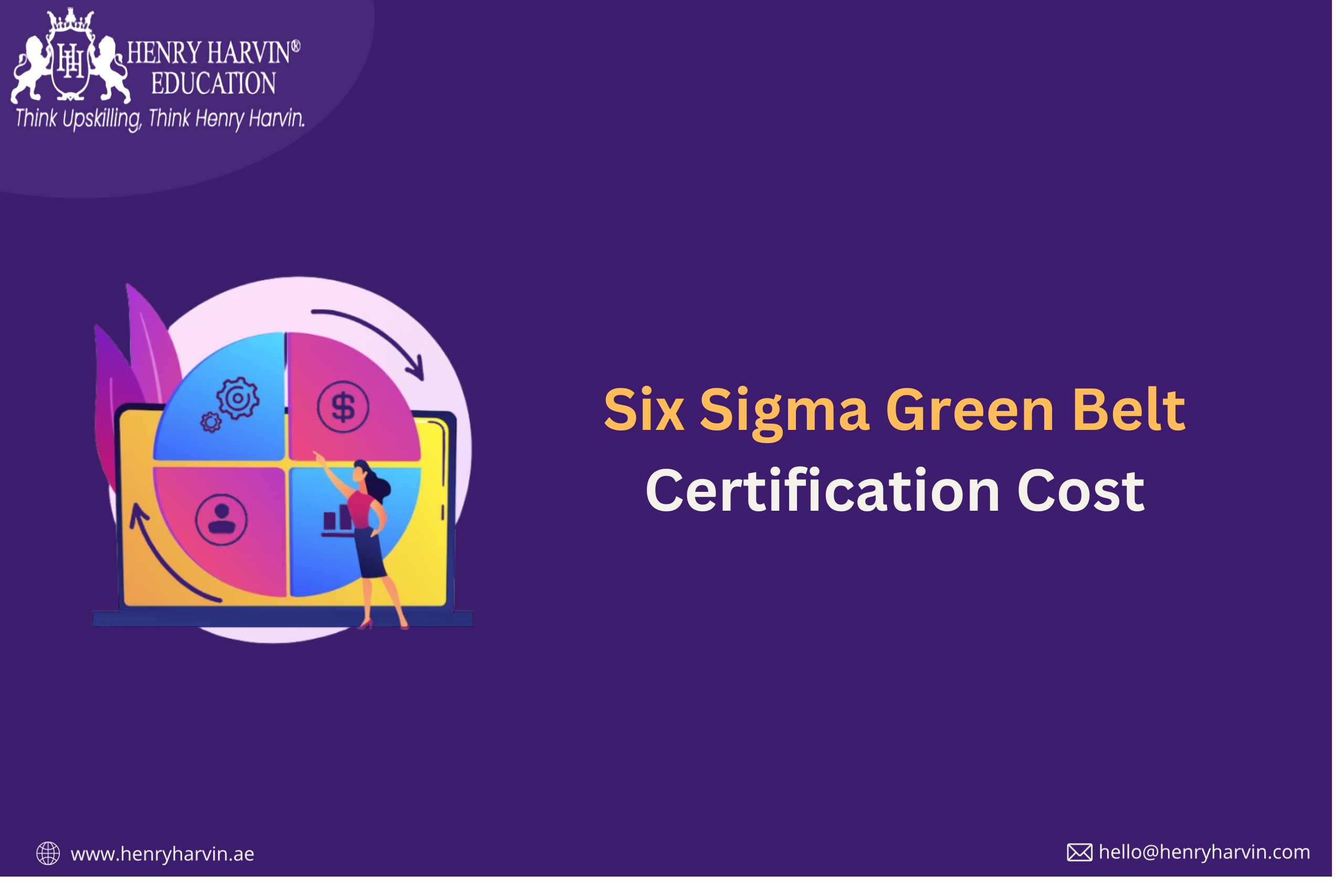 Six Sigma Green Belt