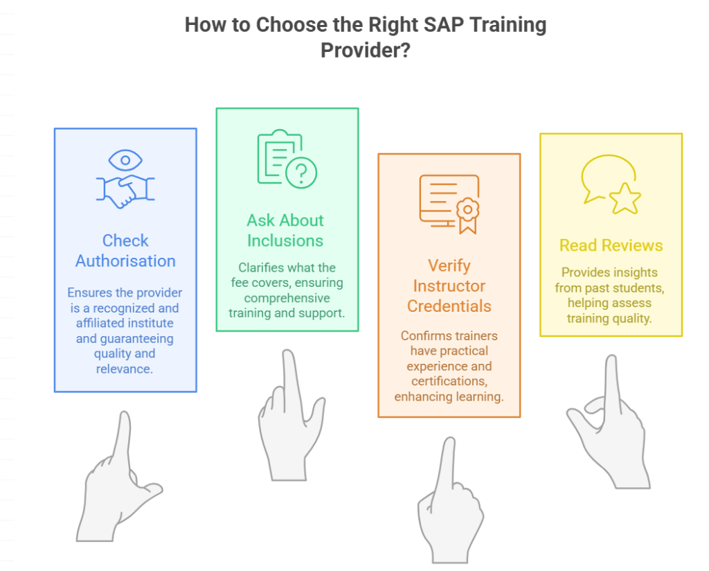 SAP Certification
