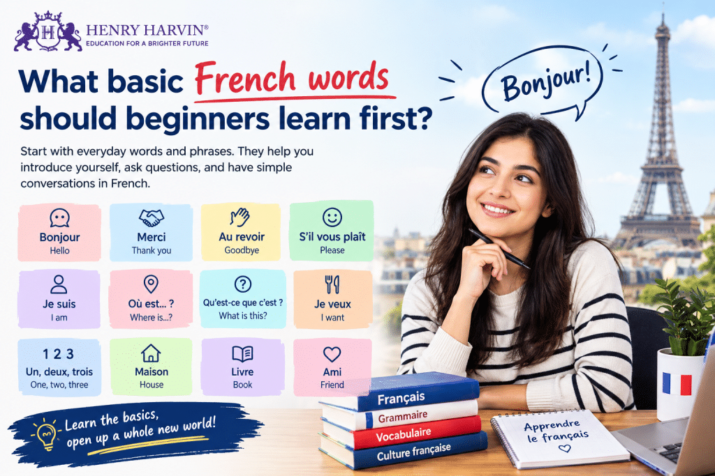 learn french words
